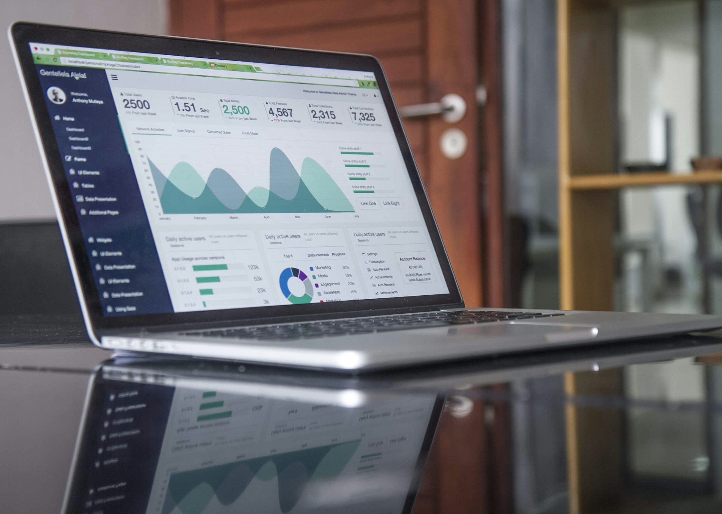 10 Digital Marketing Trends
