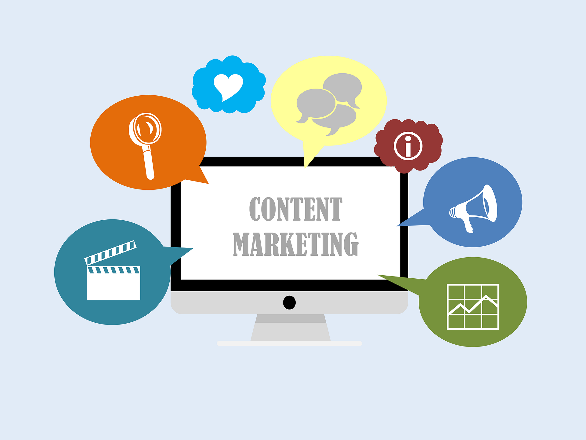The Ultimate Guide to Content Marketing for Beginners